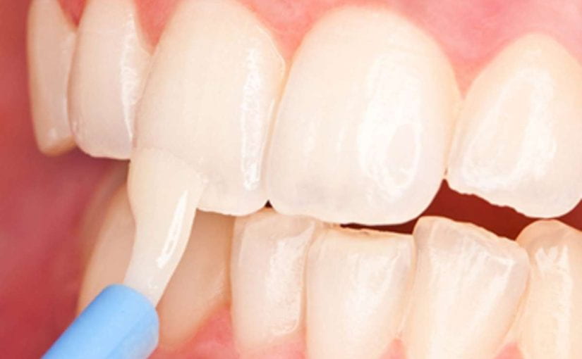 Smile Unique Dental & Orthodontics